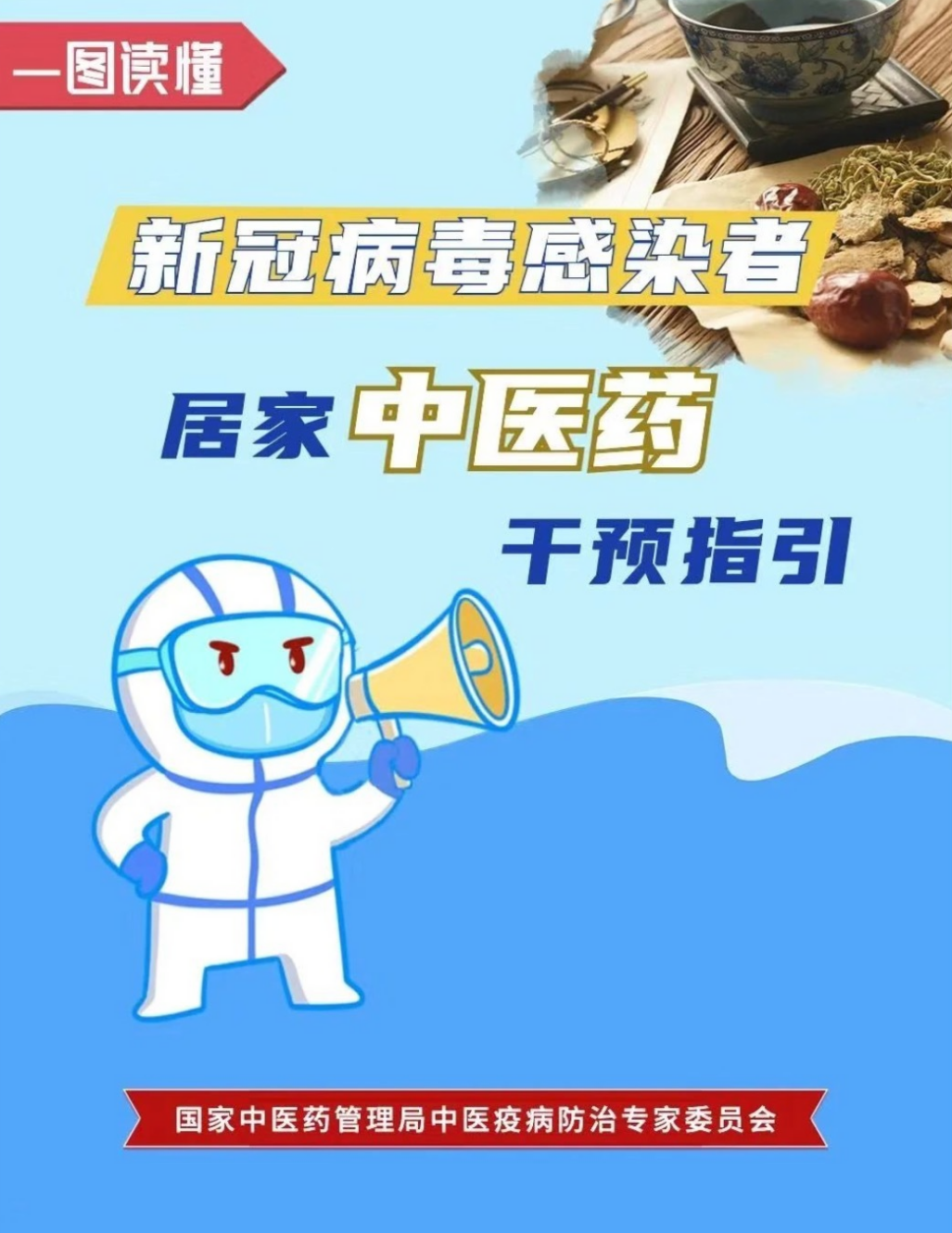 一图读懂丨新冠病毒感染者居家中医药干预指引